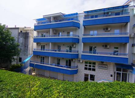 Отель Apartments Blue Palace