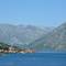 Отель Rooms & Apartments Dobrotski Dvori
