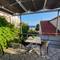 Отель Apartmani Mare 