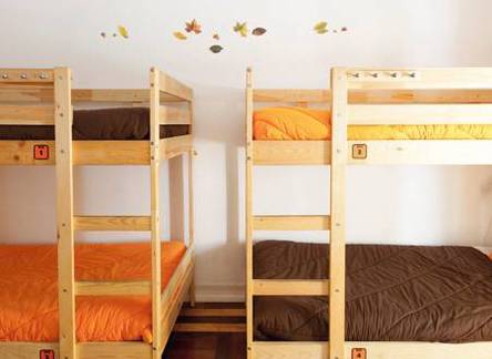 Отель Lisboa Central Hostel