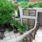 Отель Sai Home Stay Bed & Breakfast 