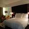 Отель Jaipur Marriott Hotel 
