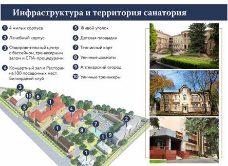 Отель Санаторий Шахтер