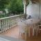 Отель Apartments Viktorija 