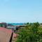 Отель Dualis Hotel