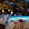 Отель Divan Bodrum
