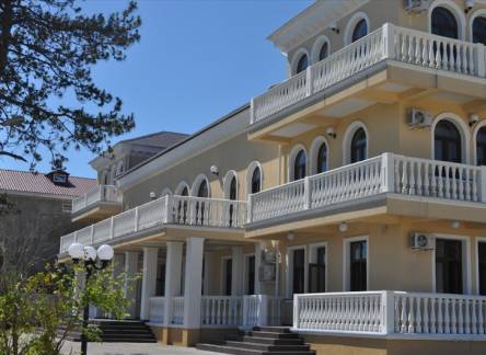 Отель Villa Victoria