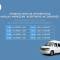 Отель Ic Hotels Airport