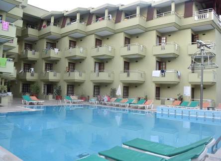 Отель Ares City Hotel