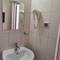 Отель Ellas Guest House