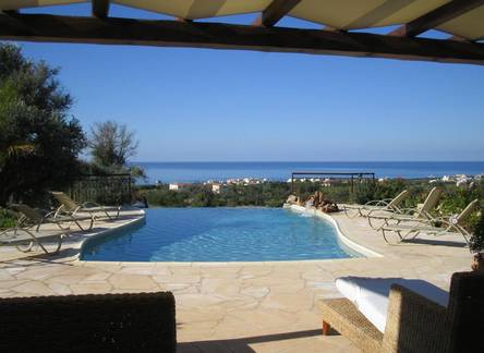 Отель Villa Manzanillo