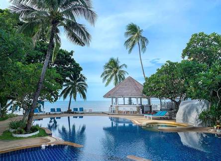 Отель Sand Sea Resort