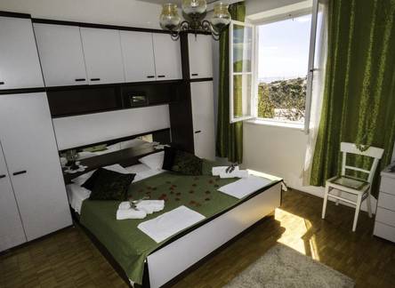 Отель Villa Astra