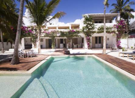 Отель Boutique Hotel Uzuri Villa