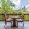Отель The Lokha Ubud Resort, Villas & Spa
