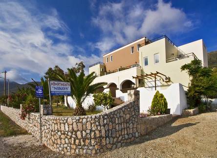Отель Nikos Hotel