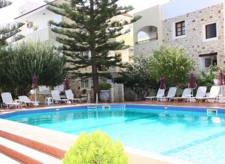 Отель Nikos Apartments