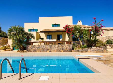 Отель Aegean Blue Villa