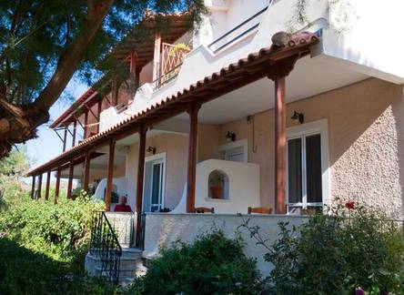 Отель Zorbas Hotel