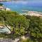 Отель Remisens Premium Villa Abbazia