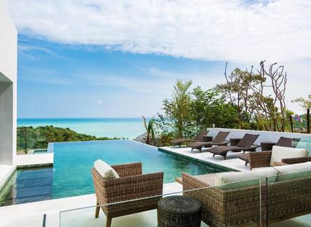Отель Horizon Villas
