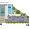 Отель Rawai VIP Villas & Kids Park