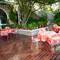 Отель Guest House Villa Nina