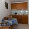 Отель Muskatli Apartmanhaz