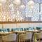 Отель Grand Mercure Dubai City