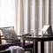 Отель Mitsui Garden Hotel Kyobashi