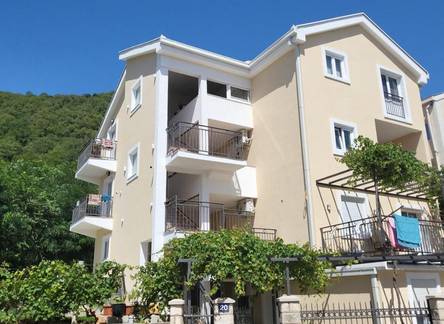 Отель Apartmani Mia Sorajic