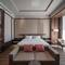 Отель Villa Deva Resort & Hotel Bangkok