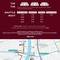 Отель Ten Six Hundred Chao Phraya Bangkok by Preference