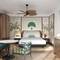 Отель Rixos Phu Quoc