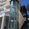 Отель Hotel Astoria by OHM Group